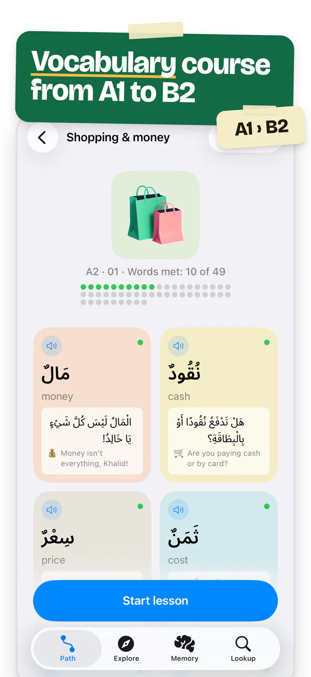 Vocabulary course from A1 to B2