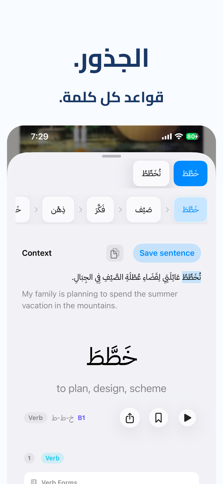 افهم جذور العربية وأوزانها.