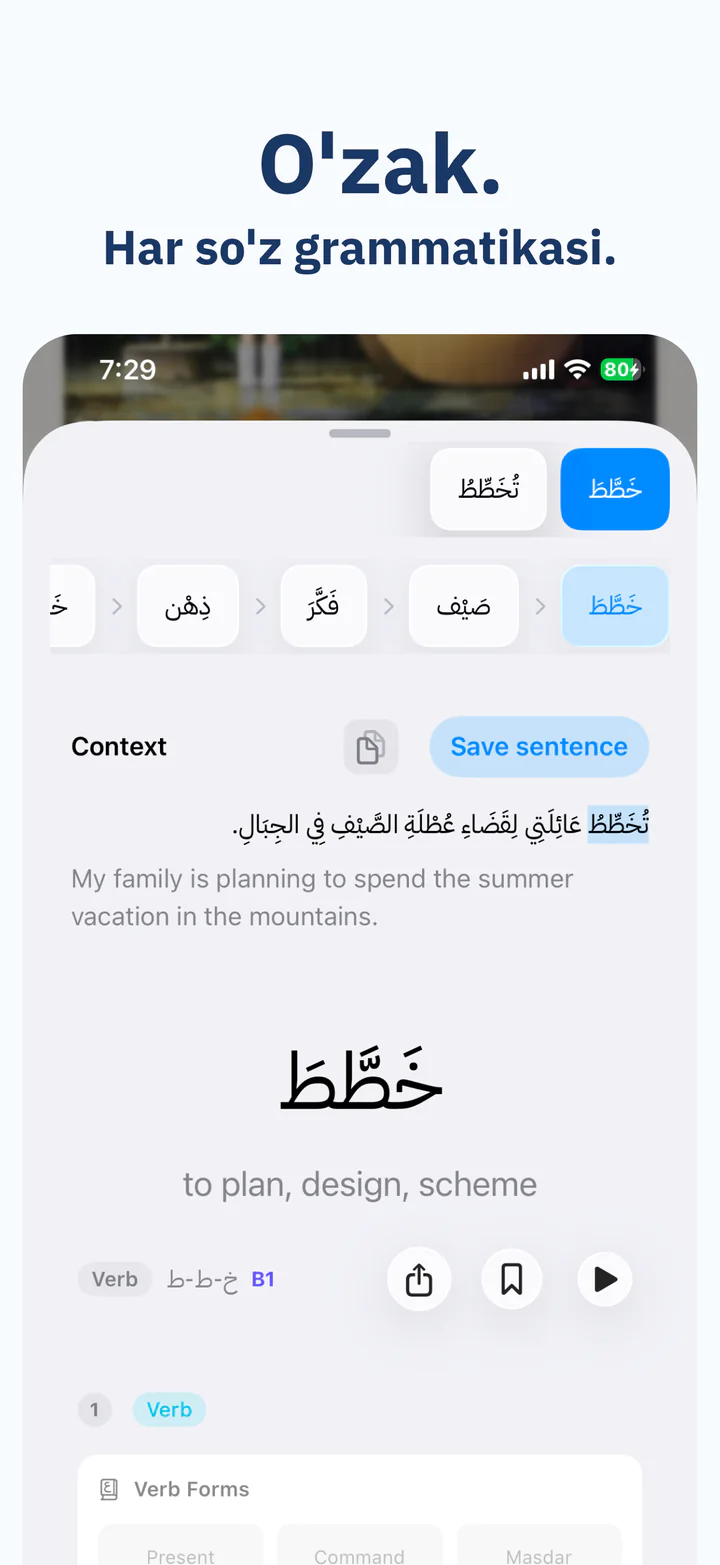Bitta tarjimani emas, butun arabcha gapni tushuning